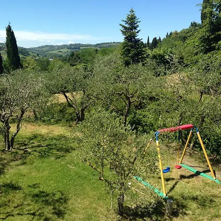 Bed & Breakfast San Bartolo *
